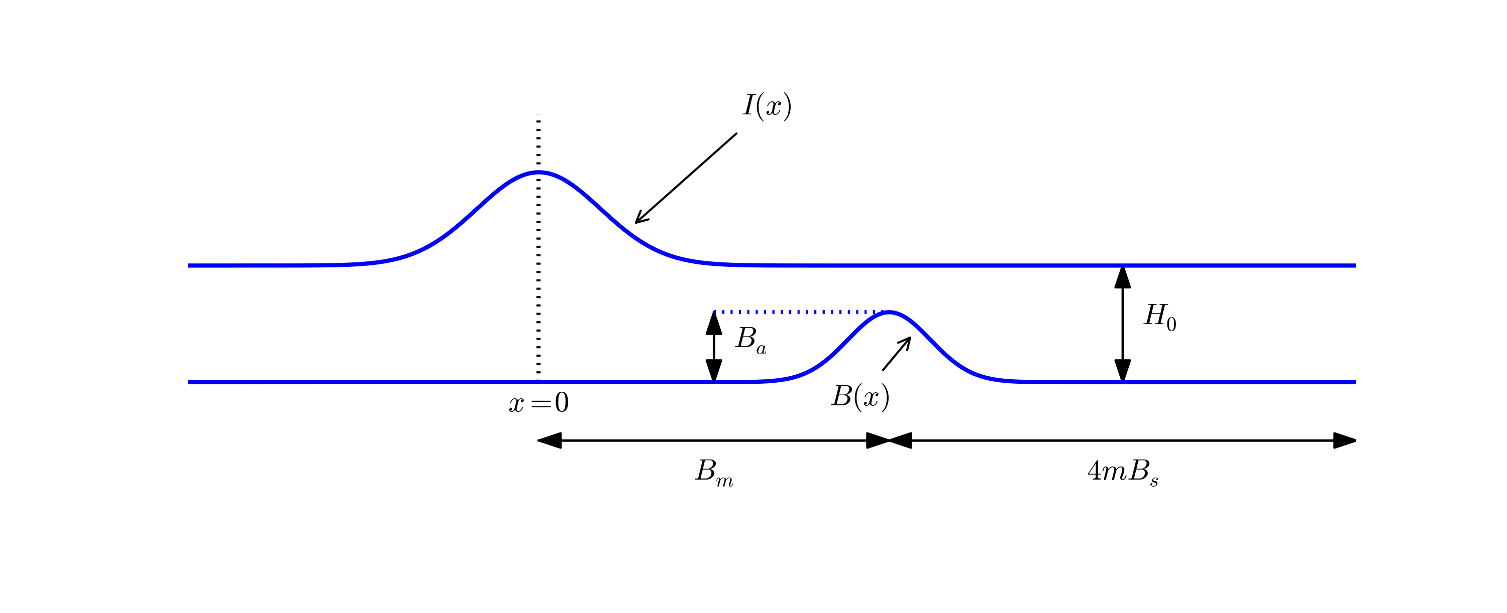 _images/earthquake_tsunami_hill.png