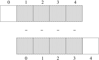 _images/vectorized_diff.png