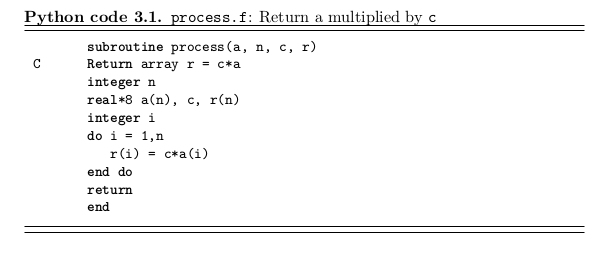 formatting text blocks in latex